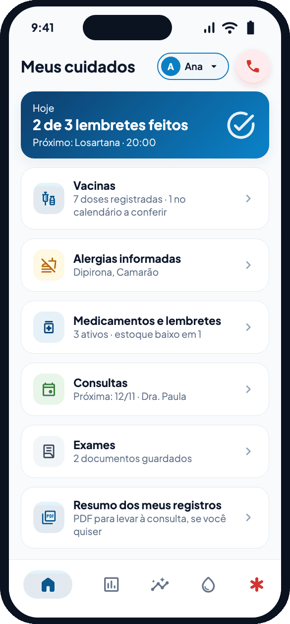 Tela Meus cuidados do Dualis Premium