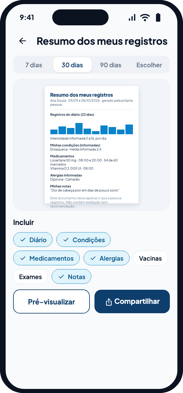 Resumo dos registros em PDF no Dualis Premium